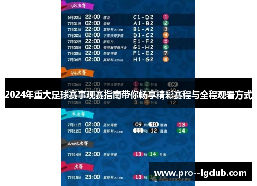 2024年重大足球赛事观赛指南带你畅享精彩赛程与全程观看方式