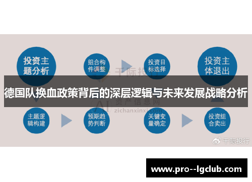 德国队换血政策背后的深层逻辑与未来发展战略分析