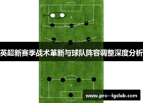 英超新赛季战术革新与球队阵容调整深度分析 英超新赛季战术革新与球队阵容调整深度分析