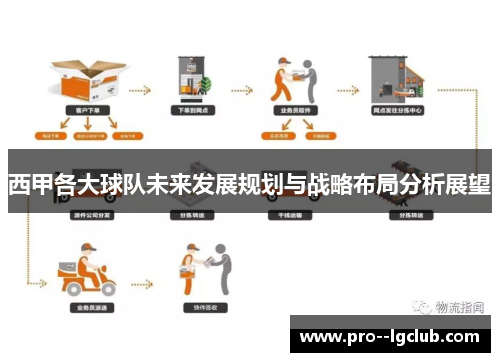 西甲各大球队未来发展规划与战略布局分析展望