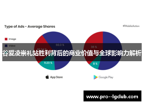 谷爱凌崇礼站胜利背后的商业价值与全球影响力解析
