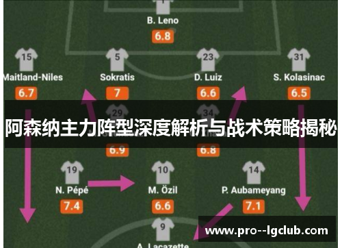 阿森纳主力阵型深度解析与战术策略揭秘