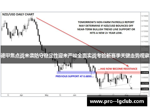 德甲焦点战来袭防守稳定性迎来严峻全面实战考验新赛季关键走势观察