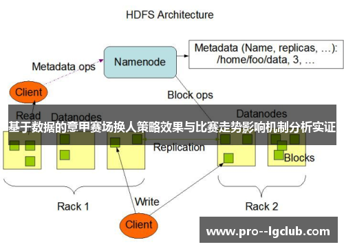 基于数据的意甲赛场换人策略效果与比赛走势影响机制分析实证