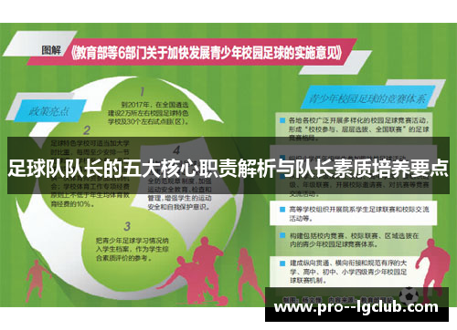 足球队队长的五大核心职责解析与队长素质培养要点 足球队队长的五大核心职责解析与队长素质培养要点