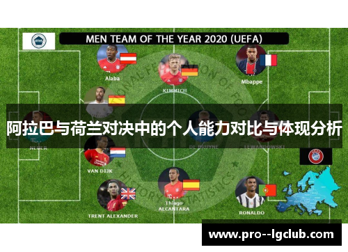 阿拉巴与荷兰对决中的个人能力对比与体现分析
