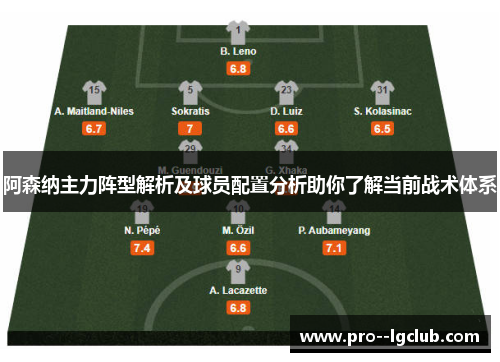 阿森纳主力阵型解析及球员配置分析助你了解当前战术体系