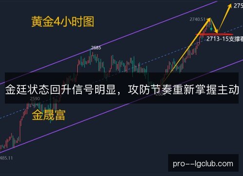 金廷状态回升信号明显,攻防节奏重新掌握主动 金廷状态回升信号明显,攻防节奏重新掌握主动